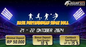 Hasil Pertandingan Sepak Bola 21 - 22 October 2024