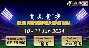 Hasil Pertandingan Sepak Bola 10  - 11 Juni 2025